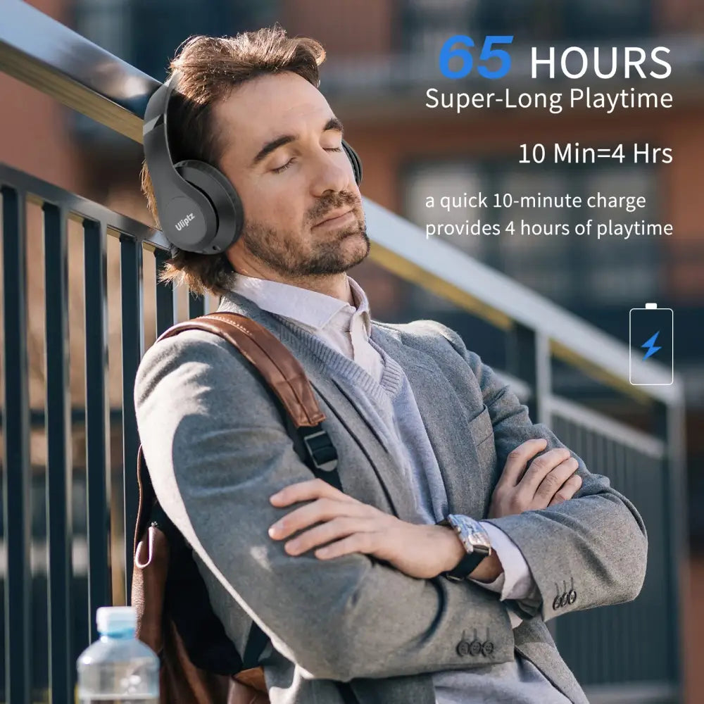 Uliptz Wireless Bluetooth Headphones 65H Playtime 6 Eq Sound Modes Hifi Stereo Over Ear With