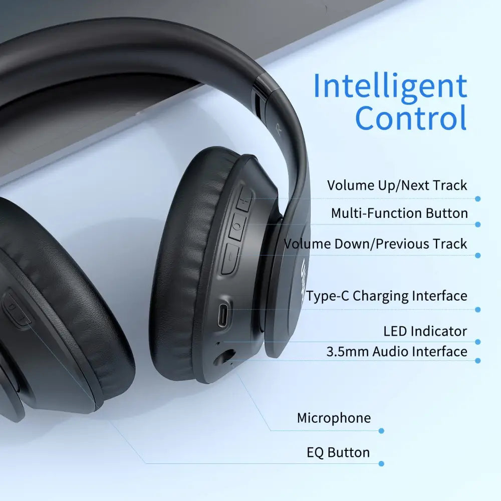 Uliptz Wireless Bluetooth Headphones 65H Playtime 6 Eq Sound Modes Hifi Stereo Over Ear With